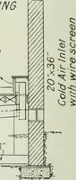 An illustration from Mechanical equipment of buildings; a reference book for engineers and architects (1916)
