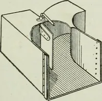 An illustration from Mechanical equipment of buildings; a reference book for engineers and architects (1916)