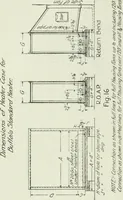 Picture 263 of 452 from Mechanical equipment of buildings; a reference book for engineers and architects (1916), leaf 377
