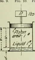 An illustration from Mechanical equipment of buildings; a reference book for engineers and architects (1916)