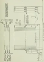 An illustration from Mechanical equipment of buildings; a reference book for engineers and architects (1916)