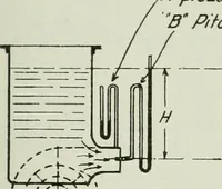 An illustration from Mechanical equipment of buildings; a reference book for engineers and architects (1916)