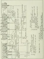 An illustration from Mechanical equipment of buildings; a reference book for engineers and architects (1916)