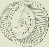 An illustration from Mechanical equipment of buildings; a reference book for engineers and architects (1916)