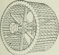 An illustration from Mechanical equipment of buildings; a reference book for engineers and architects (1916)