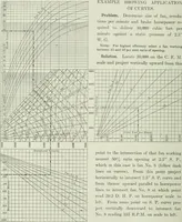 An illustration from Mechanical equipment of buildings; a reference book for engineers and architects (1916)