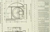 Picture 290 of 452 from Mechanical equipment of buildings; a reference book for engineers and architects (1916), leaf 421