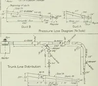 Picture 292 of 452 from Mechanical equipment of buildings; a reference book for engineers and architects (1916), leaf 425