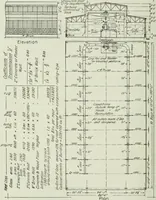 An illustration from Mechanical equipment of buildings; a reference book for engineers and architects (1916)