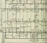 An illustration from Mechanical equipment of buildings; a reference book for engineers and architects (1916)