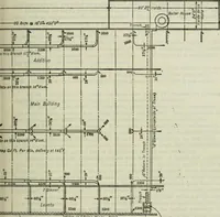 An illustration from Mechanical equipment of buildings; a reference book for engineers and architects (1916)