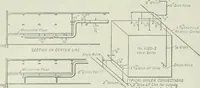 Picture 305 of 452 from Mechanical equipment of buildings; a reference book for engineers and architects (1916), leaf 449