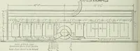 An illustration from Mechanical equipment of buildings; a reference book for engineers and architects (1916)