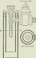 An illustration from Mechanical equipment of buildings; a reference book for engineers and architects (1916)