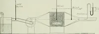 An illustration from Mechanical equipment of buildings; a reference book for engineers and architects (1916)