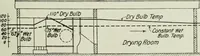 Picture 312 of 452 from Mechanical equipment of buildings; a reference book for engineers and architects (1916), leaf 462