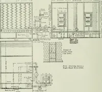 An illustration from Mechanical equipment of buildings; a reference book for engineers and architects (1916)