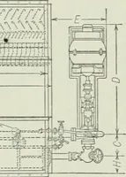 An illustration from Mechanical equipment of buildings; a reference book for engineers and architects (1916)