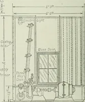 Picture 319 of 452 from Mechanical equipment of buildings; a reference book for engineers and architects (1916), leaf 471