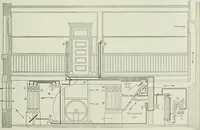 An illustration from Mechanical equipment of buildings; a reference book for engineers and architects (1916)