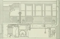 An illustration from Mechanical equipment of buildings; a reference book for engineers and architects (1916)