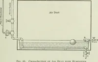 Picture 341 of 452 from Mechanical equipment of buildings; a reference book for engineers and architects (1916), leaf 496