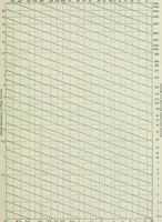 An illustration from Mechanical equipment of buildings; a reference book for engineers and architects (1916)