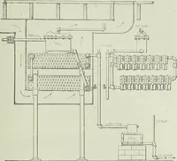 An illustration from Mechanical equipment of buildings; a reference book for engineers and architects (1916)
