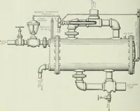 An illustration from Mechanical equipment of buildings; a reference book for engineers and architects (1916)