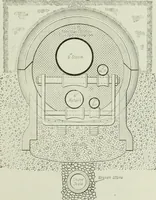 An illustration from Mechanical equipment of buildings; a reference book for engineers and architects (1916)