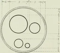 An illustration from Mechanical equipment of buildings; a reference book for engineers and architects (1916)