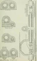 An illustration from Mechanical equipment of buildings; a reference book for engineers and architects (1916)