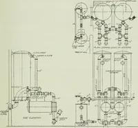 An illustration from Mechanical equipment of buildings; a reference book for engineers and architects (1916)
