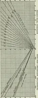 An illustration from Mechanical equipment of buildings; a reference book for engineers and architects (1916)