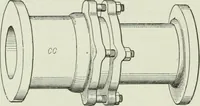 An illustration from Mechanical equipment of buildings; a reference book for engineers and architects (1916)
