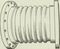 An illustration from Mechanical equipment of buildings; a reference book for engineers and architects (1916)