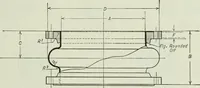 An illustration from Mechanical equipment of buildings; a reference book for engineers and architects (1916)