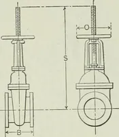 An illustration from Mechanical equipment of buildings; a reference book for engineers and architects (1916)
