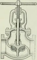 An illustration from Mechanical equipment of buildings; a reference book for engineers and architects (1916)