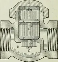 An illustration from Mechanical equipment of buildings; a reference book for engineers and architects (1916)