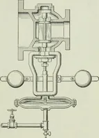 An illustration from Mechanical equipment of buildings; a reference book for engineers and architects (1916)