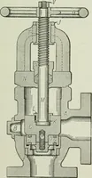 An illustration from Mechanical equipment of buildings; a reference book for engineers and architects (1916)