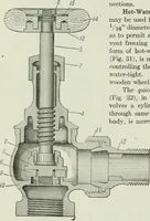 An illustration from Mechanical equipment of buildings; a reference book for engineers and architects (1916)