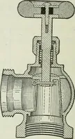 An illustration from Mechanical equipment of buildings; a reference book for engineers and architects (1916)