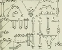 An illustration from Mechanical equipment of buildings; a reference book for engineers and architects (1916)