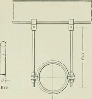 An illustration from Mechanical equipment of buildings; a reference book for engineers and architects (1916)