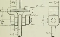 An illustration from Mechanical equipment of buildings; a reference book for engineers and architects (1916)