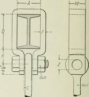 An illustration from Mechanical equipment of buildings; a reference book for engineers and architects (1916)