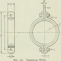 An illustration from Mechanical equipment of buildings; a reference book for engineers and architects (1916)