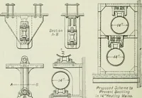 An illustration from Mechanical equipment of buildings; a reference book for engineers and architects (1916)